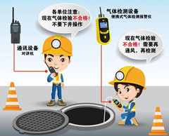 正阳有限空间操作说明
